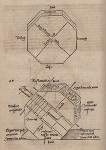 Dessins géométriques pour la construction d